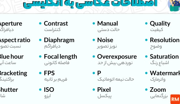 عکس و فیلم به انگلیسی چگونه نوشته می شود